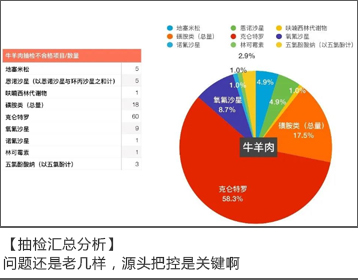 12849彩霸王